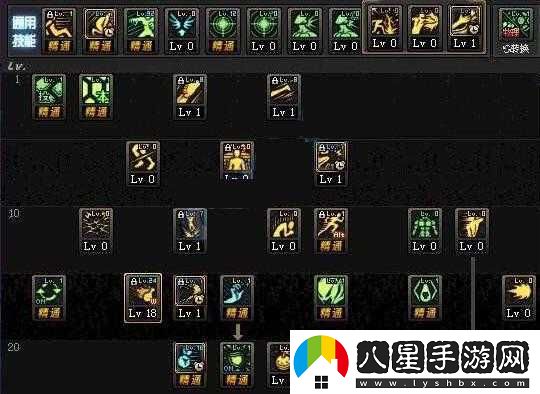 DNF 男街霸 86 版詭秘 9 加點方案分享