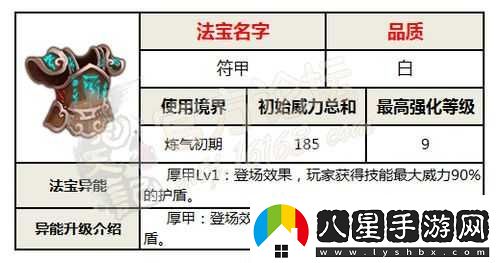 魔天記符甲獲取攻略