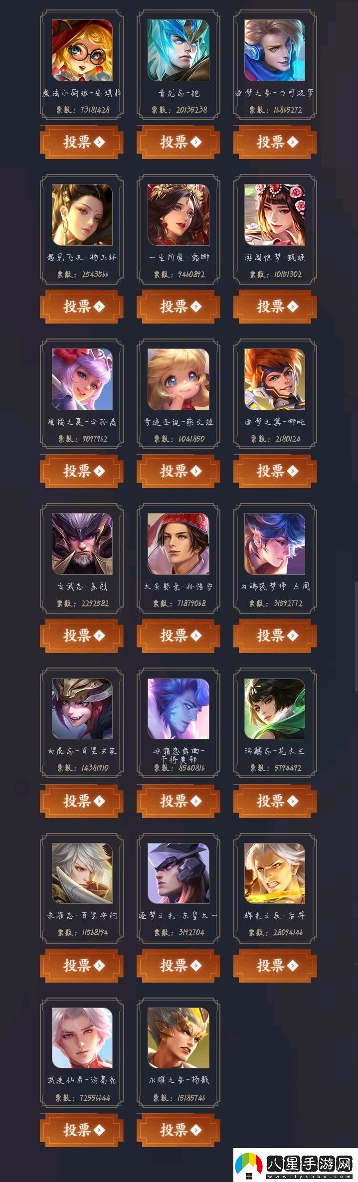 王者榮耀19年最終返場皮膚是誰的