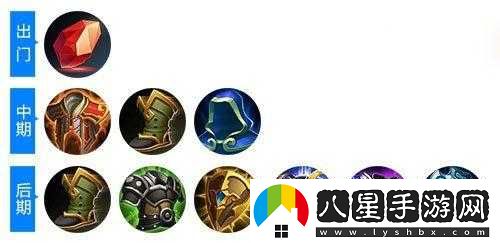 強力坦克英雄限免，推薦裝備助力戰(zhàn)斗