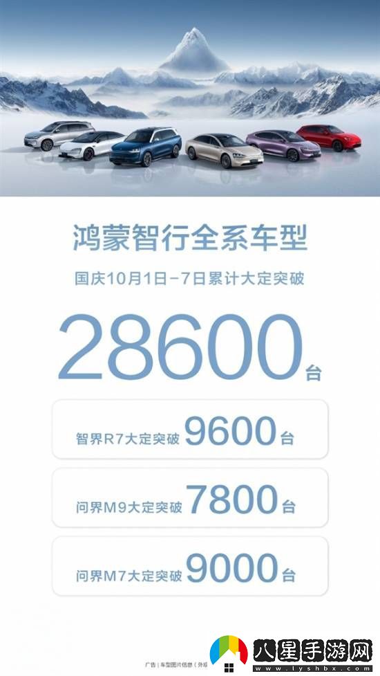 國慶假期新能源汽車賣瘋了！理想破2萬、華為2.8萬