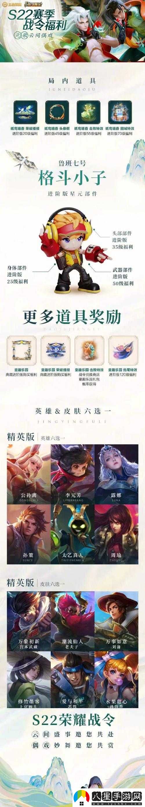 王者榮耀榮耀戰(zhàn)令獎(jiǎng)勵(lì)概覽