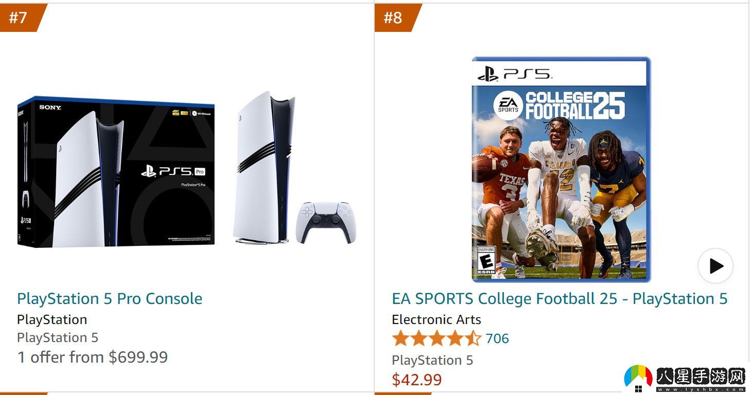 PS5 Pro目前是亞馬遜美國最暢銷主機
