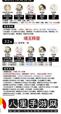 “2024年陰陽師PVP最強(qiáng)陣容及排名”