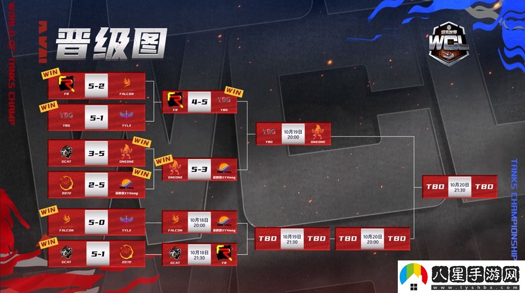 坦克世界WCL秋決來襲，線下出征戰(zhàn)隊(duì)即將決出！