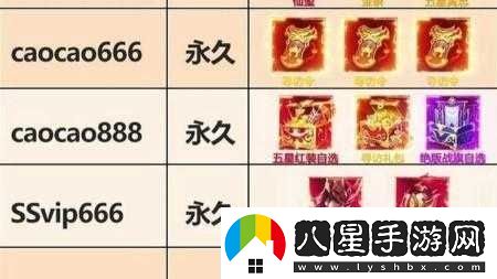 國神魔版本豪華禮包碼匯總大全