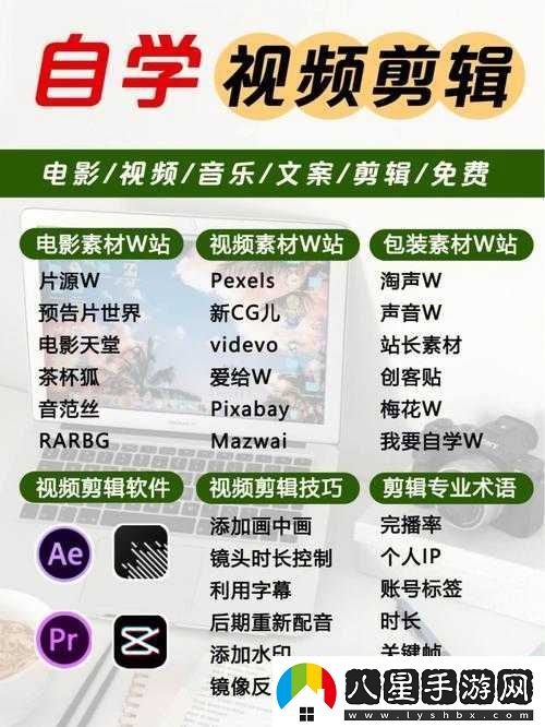 成品短視頻軟件站推薦指導全攻略