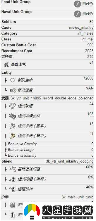 全面戰(zhàn)爭(zhēng)三國(guó)