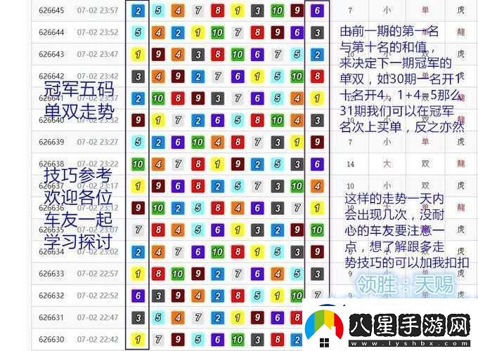 阿加雷斯特戰(zhàn)記子代培養(yǎng)實(shí)用經(jīng)驗(yàn)與獨(dú)家技巧大揭秘