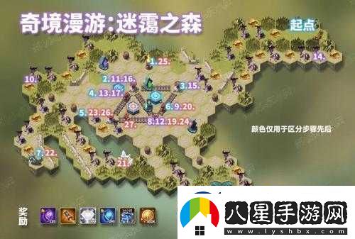 北境之地通關(guān)技巧與游戲心得全面分享