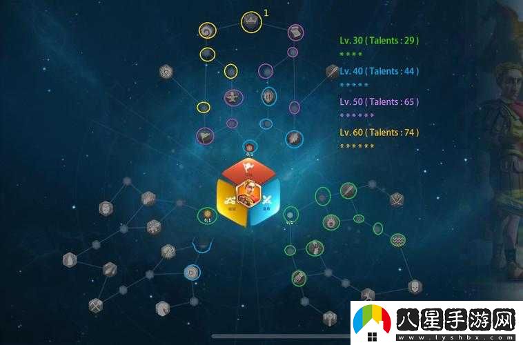 萬國覺醒凱撒天賦點(diǎn)推薦