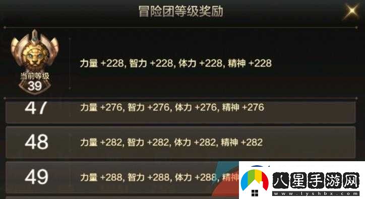 DNF手游韓服強(qiáng)化成功率提升攻略