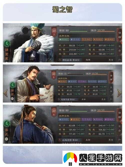 國志戰(zhàn)略版