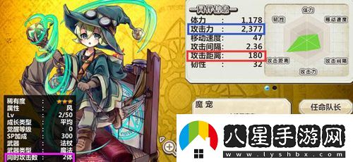 梅露可物語DPS是什么梅露可物語輸出詳解