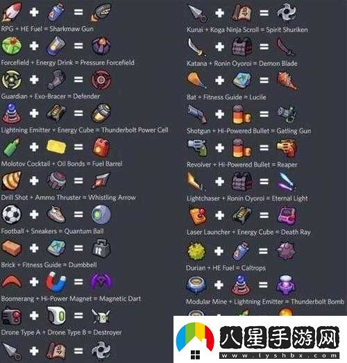 彈殼特攻隊(duì)城區(qū)公園技能搭配指南