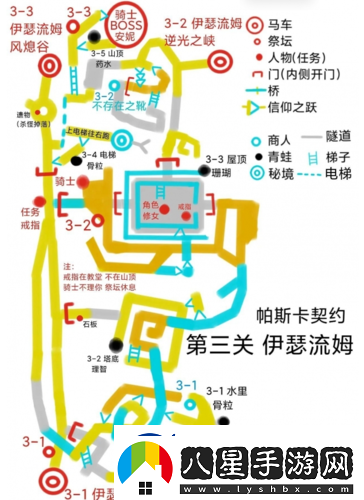 帕斯卡契約第三章伊瑟流姆支線任務(wù)攻略