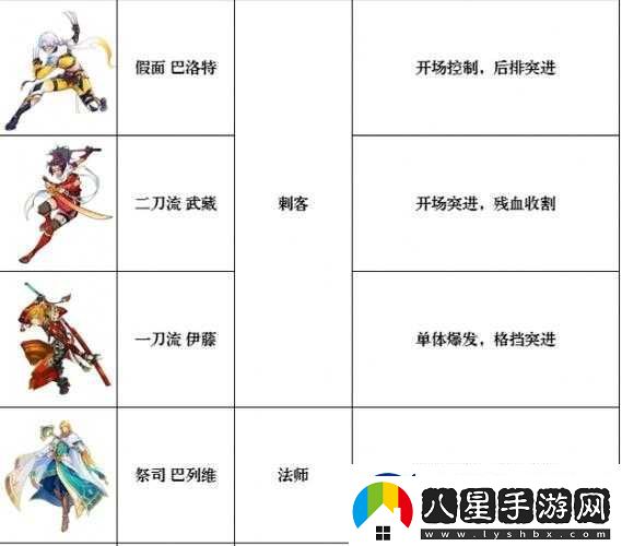 獵碼計(jì)劃武道家推薦