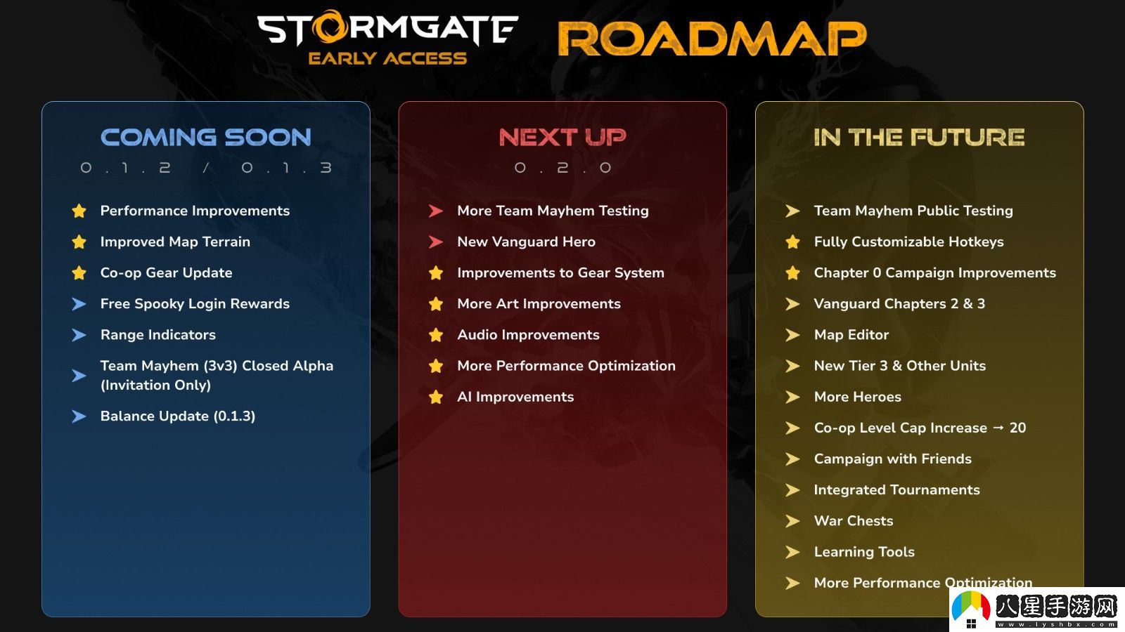 風暴之門畫面被批塑料感 暴雪25年老兵來救場