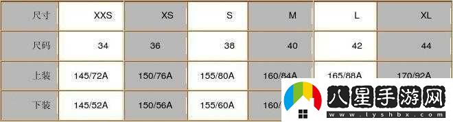 為什么大家都在瘋搶歐亞尺碼專線歐洲