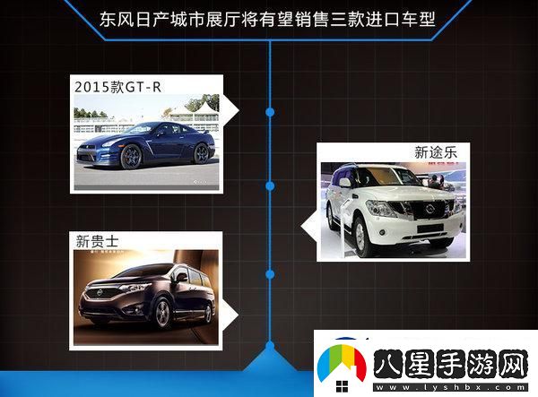 “一線三線”間的奇葩差異