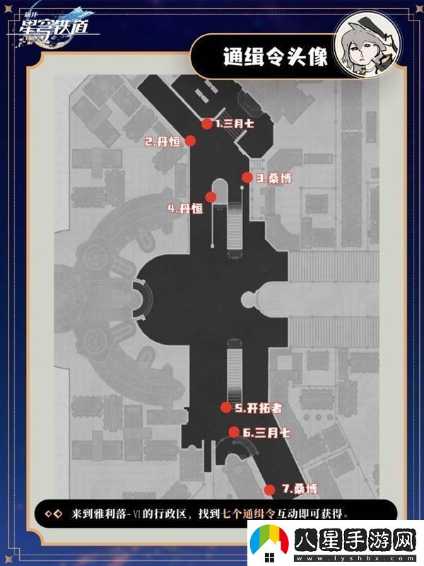 崩壞星穹鐵道頭像獲取方法詳解及途徑分享