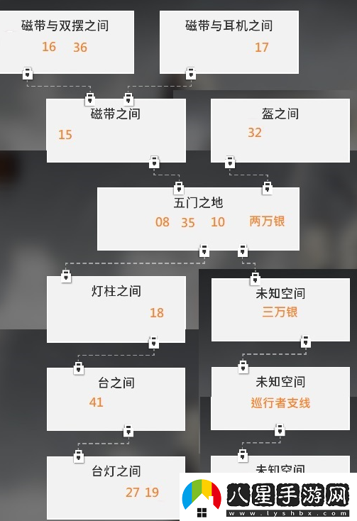 新月同行空洞迷宮怎么收集