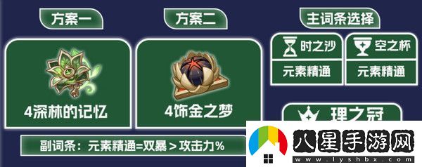 原神納西妲養(yǎng)成圖鑒攻略