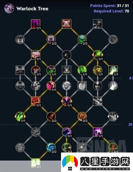 魔獸術(shù)士幾級一個天賦點