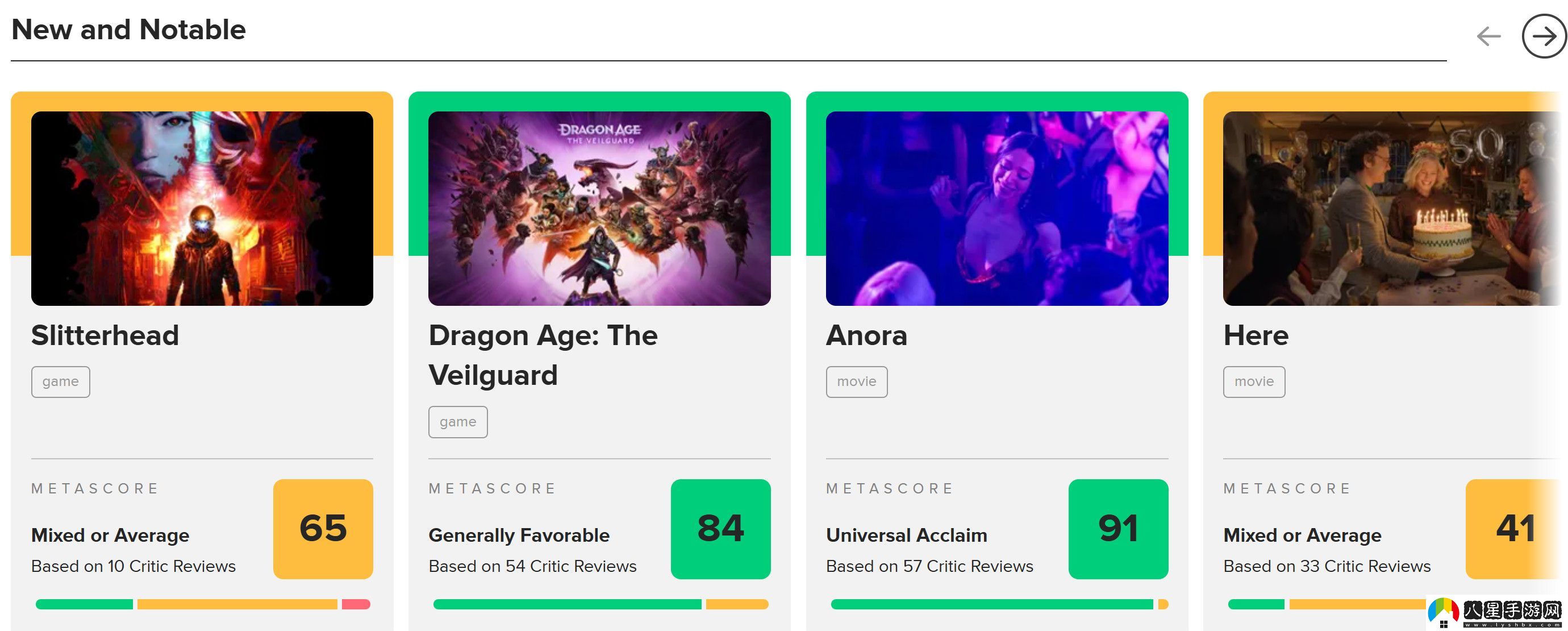 野狗子IGN 5分 很快就會(huì)失去創(chuàng)意的冒險(xiǎn)