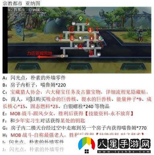 超越時空的貓第十四章通關(guān)攻略全解析