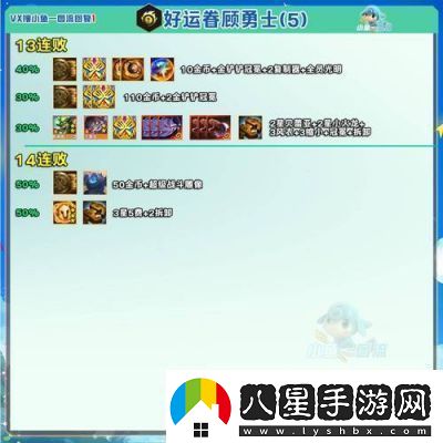 金鏟鏟之戰(zhàn)賞金連敗獎勵有哪些