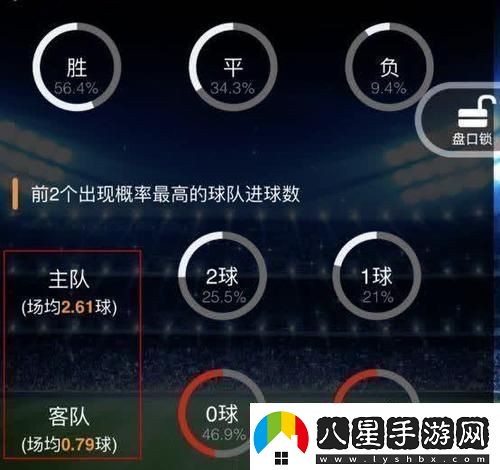 “足球鎖盤”狂潮來襲全民熱議誰與爭鋒！