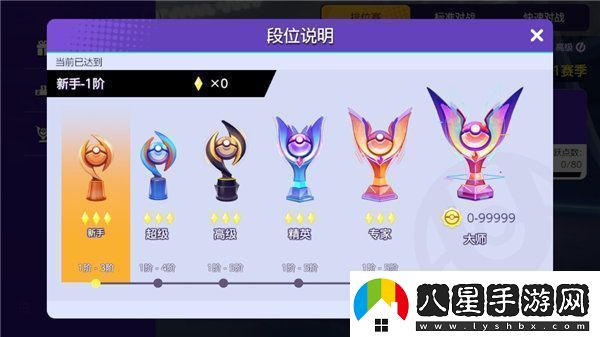 寶可夢大集結(jié)排位機制分析