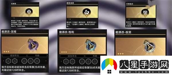 崩壞星穹鐵道不可知域無限追擊流打法攻略