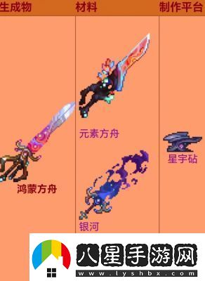 泰拉瑞亞災(zāi)厄模式和法狗挑戰(zhàn)難度對(duì)比及特點(diǎn)分析