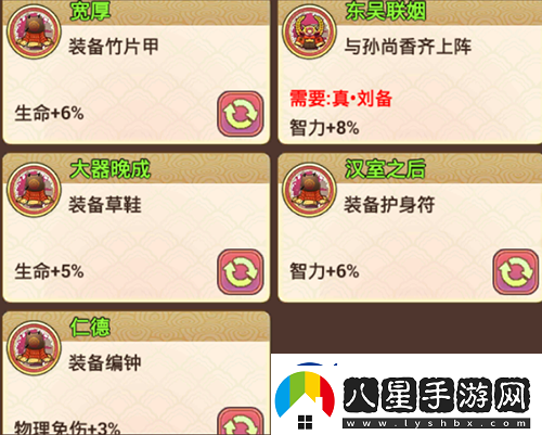 真三國錄劉備技能屬性緣分隨從推薦具體一覽