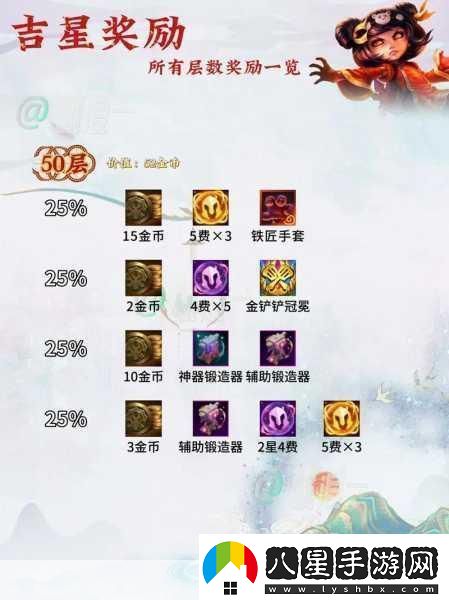 云頂之弈吉星連敗層數(shù)獎(jiǎng)勵(lì)大揭秘