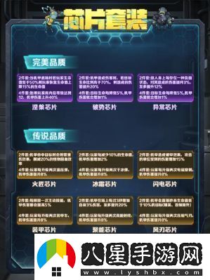 向僵尸開(kāi)炮芯片強(qiáng)化及套裝攻略指南