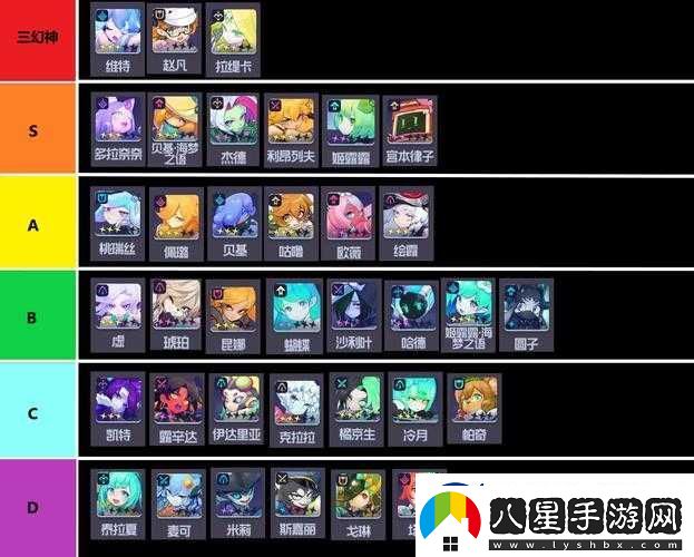 深度剖析躍遷旅人最強(qiáng)角色節(jié)奏榜分享全攻略