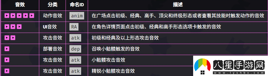 爆裂小隊女巫介紹爆裂小隊女巫技能