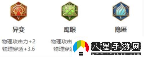 王者榮耀李白怎么出裝王者榮耀李白出裝攻略介紹速遞速遞