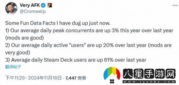 博德之門3今年日活躍玩家比去年多20%！MOD立大功