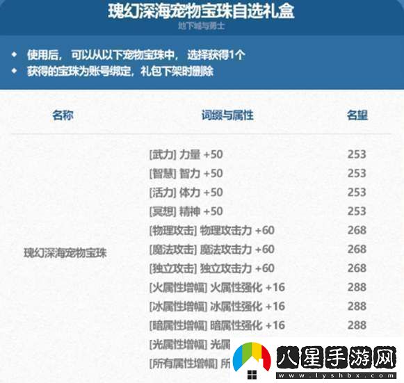 dnf2024夏日套寵物寶珠屬性一覽