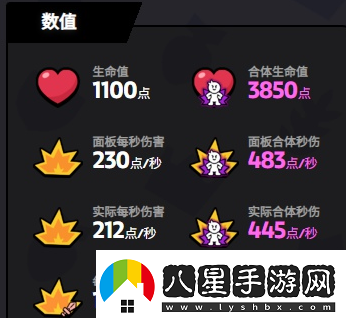 爆裂小隊女巫介紹爆裂小隊女巫技能