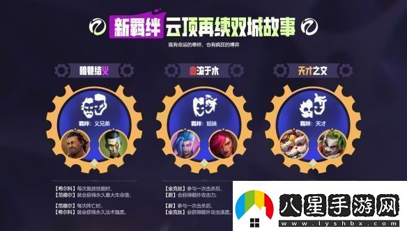 在每一次進(jìn)化中逐漸揭曉的賽季!云頂之弈