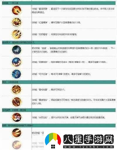 王者榮耀覺醒之戰(zhàn)