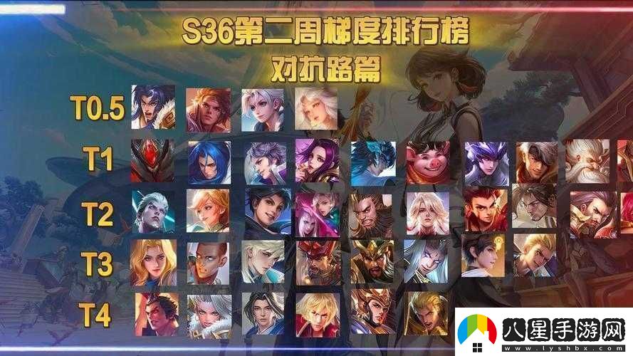 王者榮耀S26對抗路實力巔峰排名覽