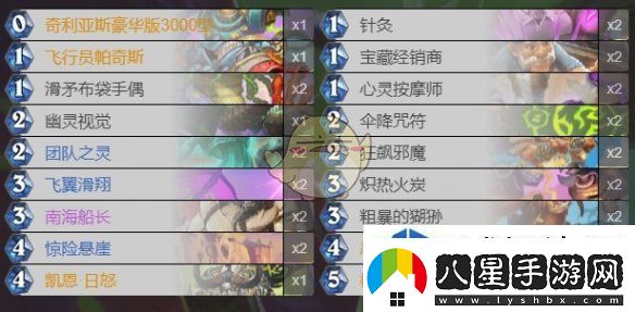 魔法陣型布置藝術