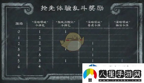 魔法陣型布置藝術