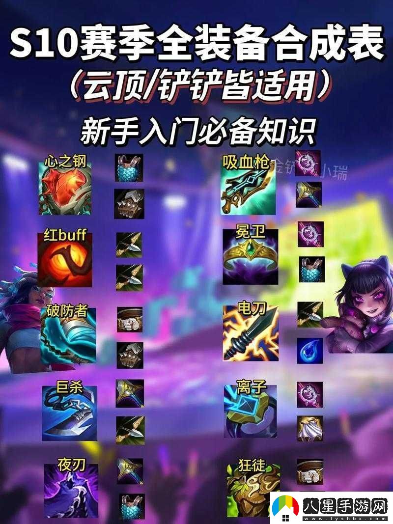 全民奇跡2女魔法師技能裝備全解析